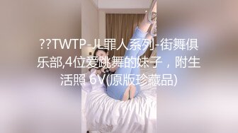 ??TWTP-JL罪人系列-街舞俱乐部,4位爱跳舞的妹子，附生活照 6V(原版珍藏品)